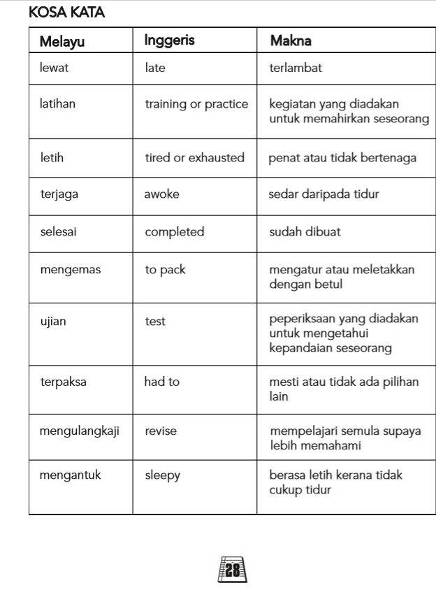 Koleksi Karangan Serta Panduan Karangan – Darjah 3