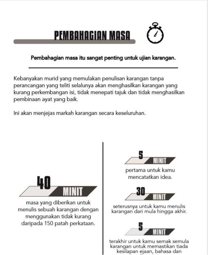 Koleksi Karangan Serta Panduan Karangan – Darjah 3