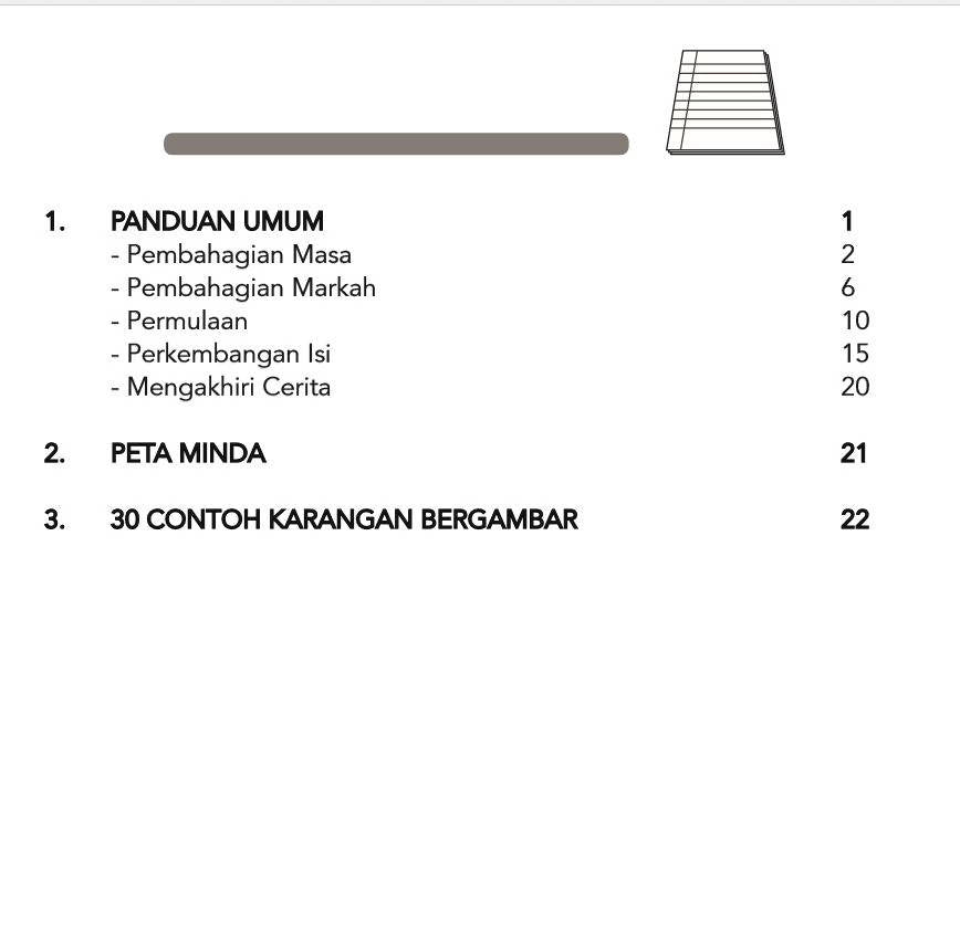 Koleksi Karangan Serta Panduan Karangan – Darjah 3