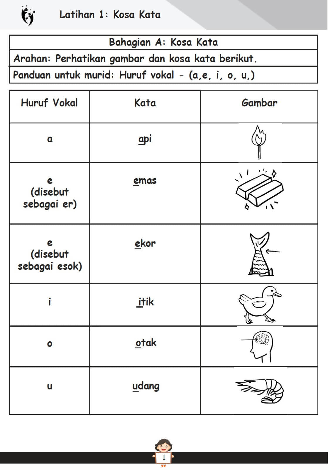 Latihan Efektif Bahasa Melayu Berserta Panduan Unjuk Ujar Untuk Darjah 1