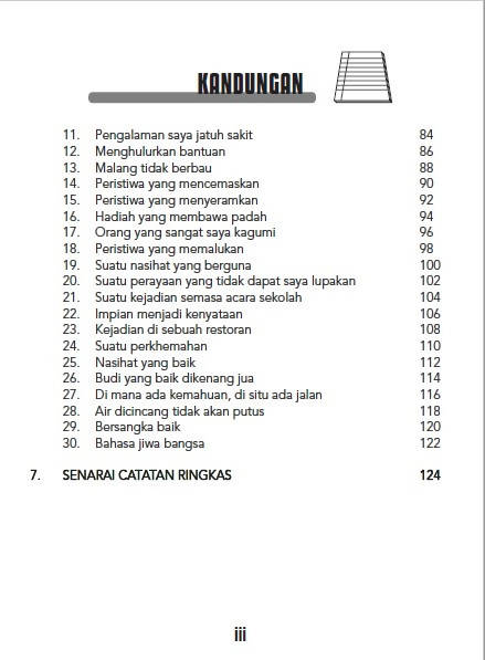 Koleksi Karangan Serta Panduan Karangan – Darjah 6